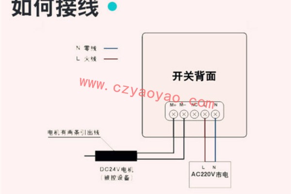 電動開窗器如何安裝？