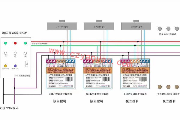 電動開窗器的組控和分控的接線方法